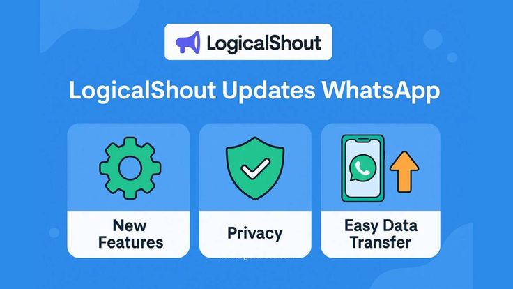Why LogicalShout.com Is the Smart Choice for Tech Enthusiasts: 7 Reasons You Should Bookmark It Today